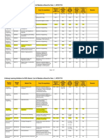 Sem1AY201718 LifelongLearningforNUSAlumni ListofModules