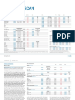 Platts 2 Us Mktscan