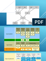 5 Protocolos TCP-IP