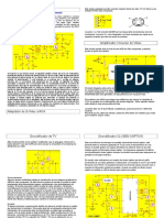 Moduladores Full - Transmisor de TV