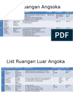 List Ruangan HAND 2 September