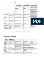 Anexo 23 Matriz de Comunicaciones Del Sistema COGUI