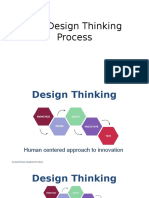 L-3 The Design Thinking Process