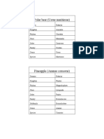 Taxonomy (Nathan)