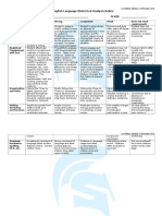 SHS Rubric AP Lang Rhetorical Analysis 11 23 2016