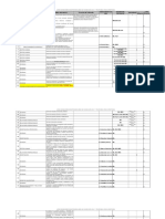 Indicadores Informatica