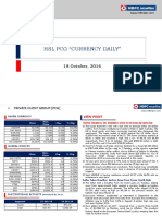 HSL PCG "Currency Daily": 18 October, 2016