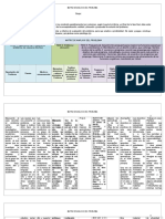 Matriz Analisis Del Problema 