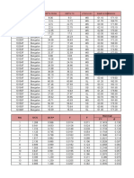 Borehole Id Location Depth From Depth To Lithology Sample Dimension