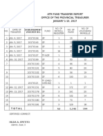 Atm Fund Transfer Report