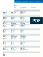 Pulse 1 Irregular Verbs