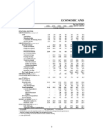 Economic And: at Constant FC) %