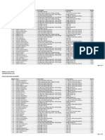 RO6 - SubProfessional - ONSA 03122017 PDF