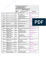 Eletrode List.