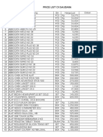 Price List Rsip CV - Saudara