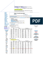 Digital 12-Month Subscription: Pressure Loss in Steel Pipes Schedule 40