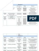 Equivalencias Etnología