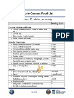 Calorie Content Food List