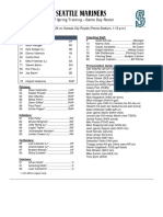 03.24.17 GameDay - Roster (Vs. KC)