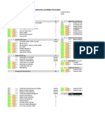 LEED v4 For Building Design and Construction - 1 PAGE