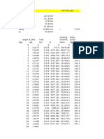 Shear Stress Vs Shear Strain