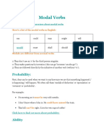 Modal Verb1