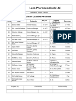 List of Qualified Personnel