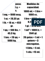 Abreviaturas Enfermería