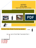 Astro XTS 2250: Digital Portable Radio Service Training