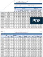 1649 Emp Time Permission Details