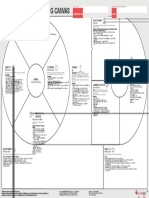 Personal Branding Canvas