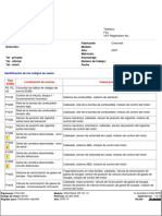 Codigo en Espanol Auto Data PDF