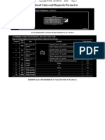 Pinout TCM