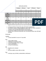 1800 Kcal Meal Plan DM HTN Lfat Lchol