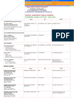 Export Oriented Unit Scheme