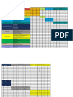 Identificaciòn de La BD en La Matriz Procesos Vs Entidades