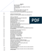 Oracle Test Cases