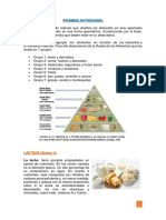 Piramide Nutricional y Los Grupos de Alimentos 02