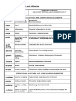 Glossary of Greek and Latin Prefixes, Roots and Suffixes