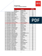 PSC UPC HARVARD NMUN 2018 Resultados Etapa 1 - Examen