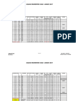 Island Homes Sold - 2017