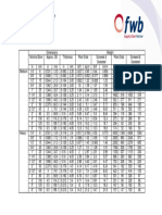 Black and Galvanised Steel Tube Sizing