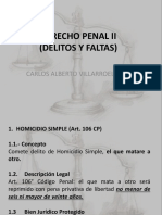 Derecho Penal II Unidad 1