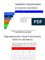 Aprendo A Comparar Fracciones Con Colores y Porciones