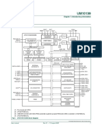 1.9 Block Diagram: Philips Semiconductors