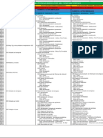 Cta 33: Tabla de Equivalencias Pcgr/pcge/pcge Modificado