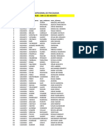 Ranking Ep Psic 2017-II