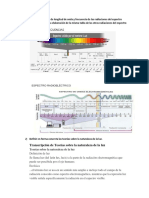 Elaborar Una Tabla de Longitud de Onda y Frecuencia de Las Radiaciones Del Espectro Visible