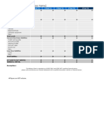 Blank Balance Sheet Excel Template