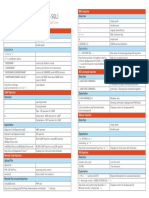 R7 Injection CheatSheet.v1